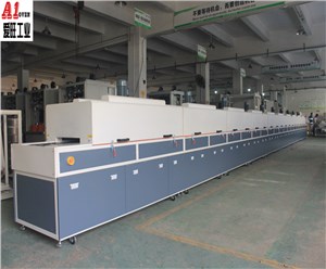 20米超長(zhǎng)隧道爐