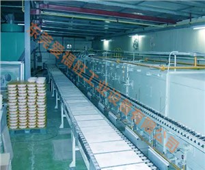 33米輥道窯爐生產(chǎn)線