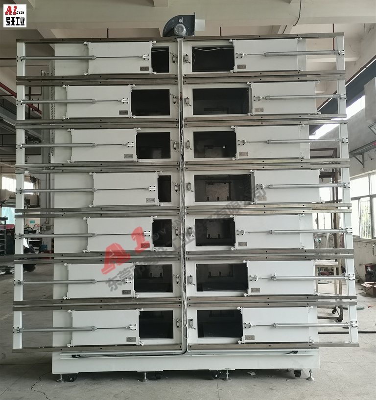 大型多內(nèi)膽烤箱