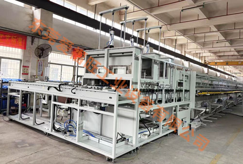 全自動輥道窯，錕道窯爐