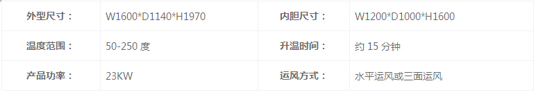 工業(yè)烤箱A1-2500型通用烤箱 工業(yè)烤箱A1-2500型通用烤箱